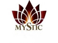/i/pics/brands/mystic_10_sht_.jpg
